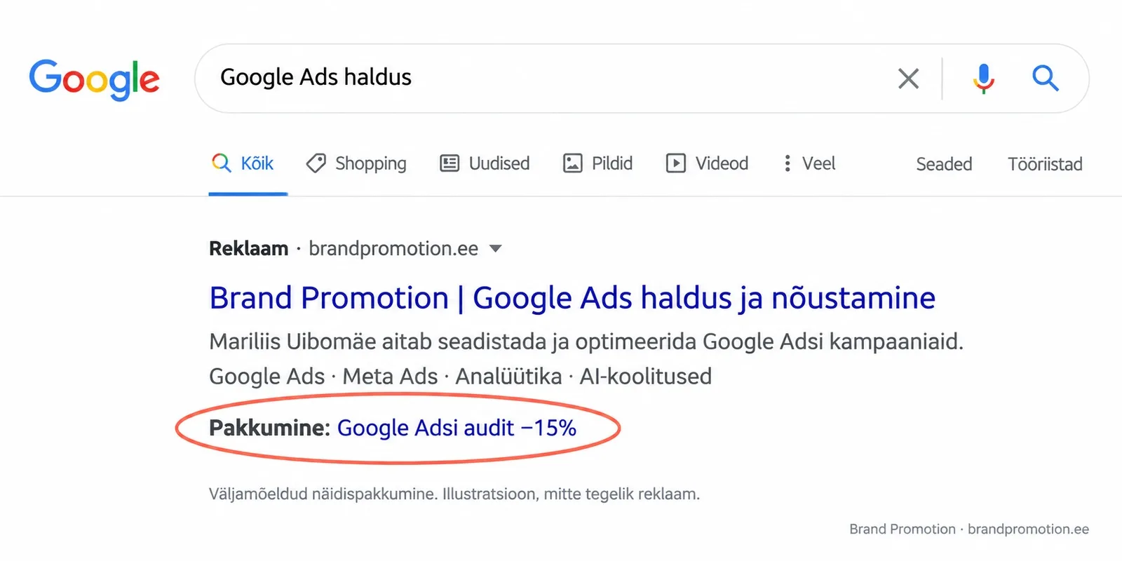 Google Ads automaatsed sooduspakkumised: mida kontrollida?