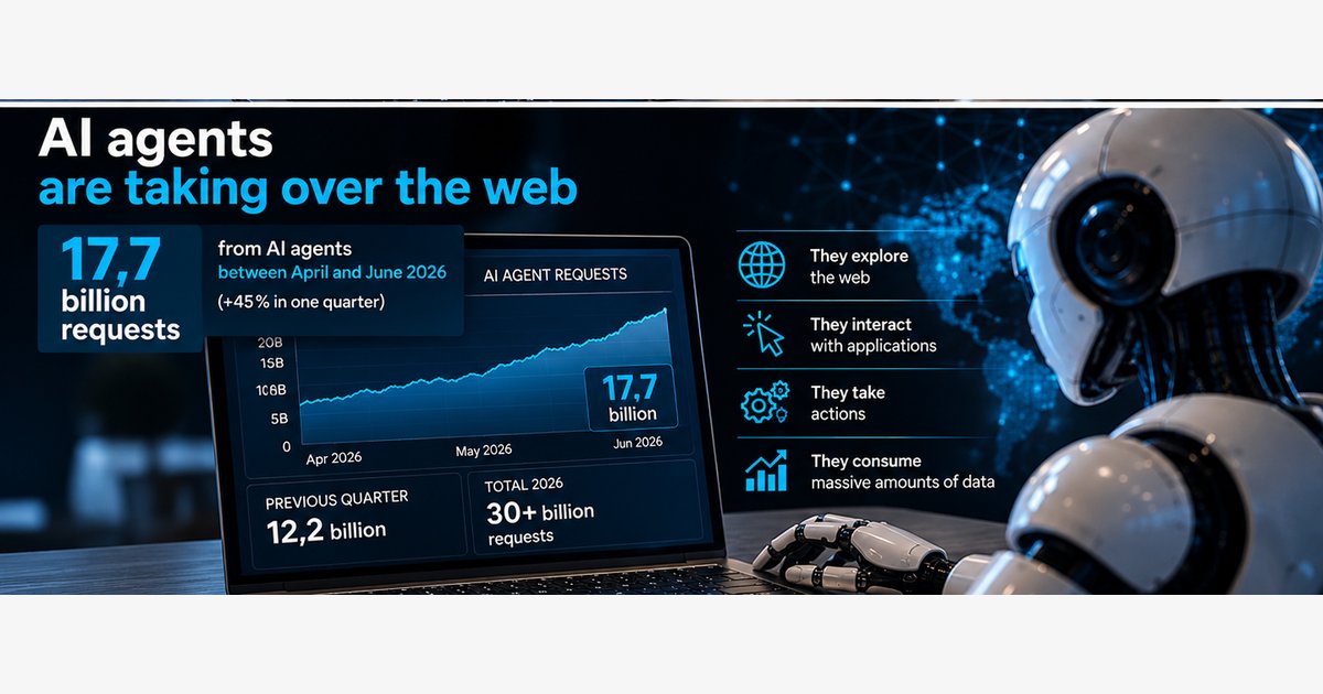 Are AI Bots Changing Google Ads Performance? What Marketers Need to Know in 2026